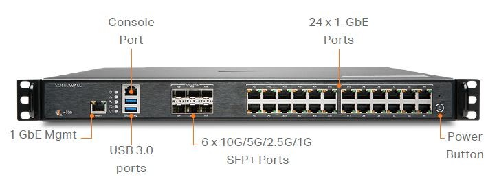 SonicWall NSA4700